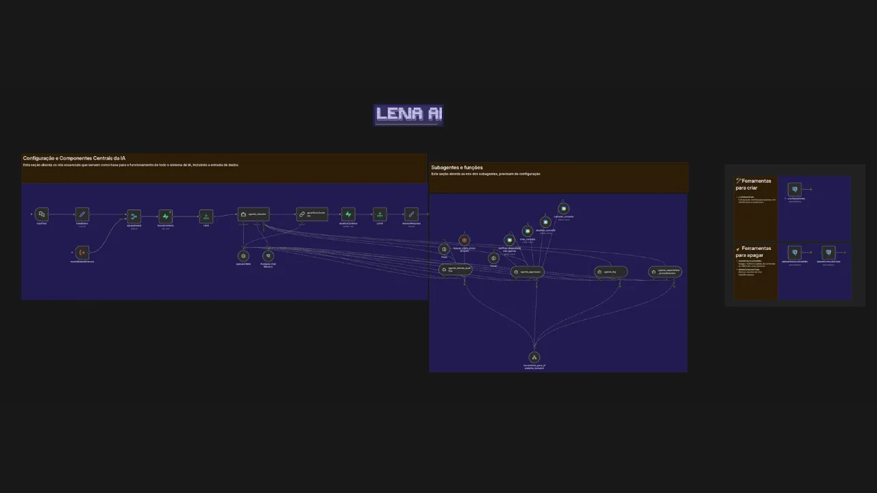 Agente de triagem e agendamento